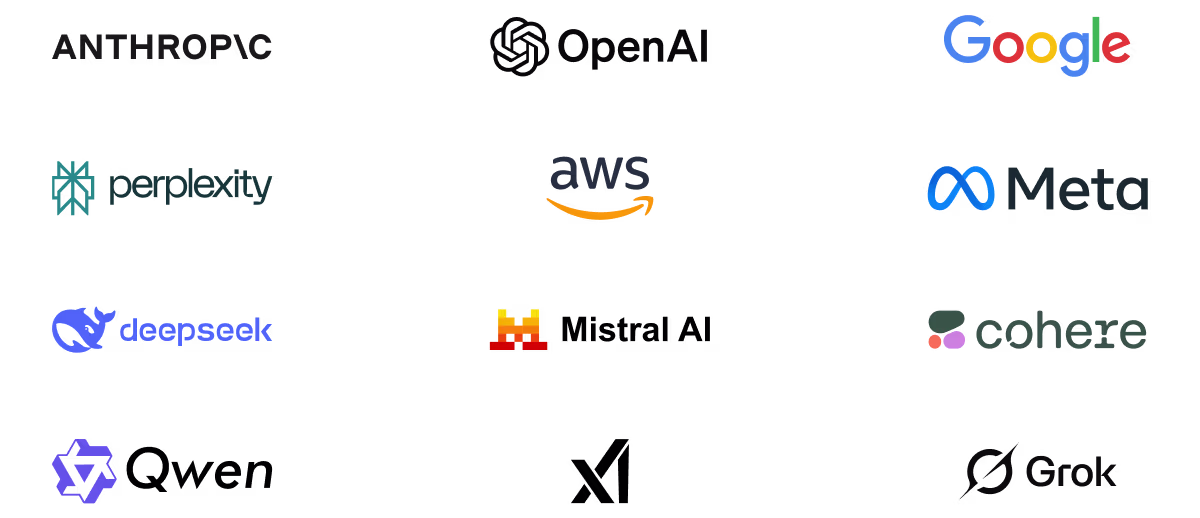 Available AI model logos